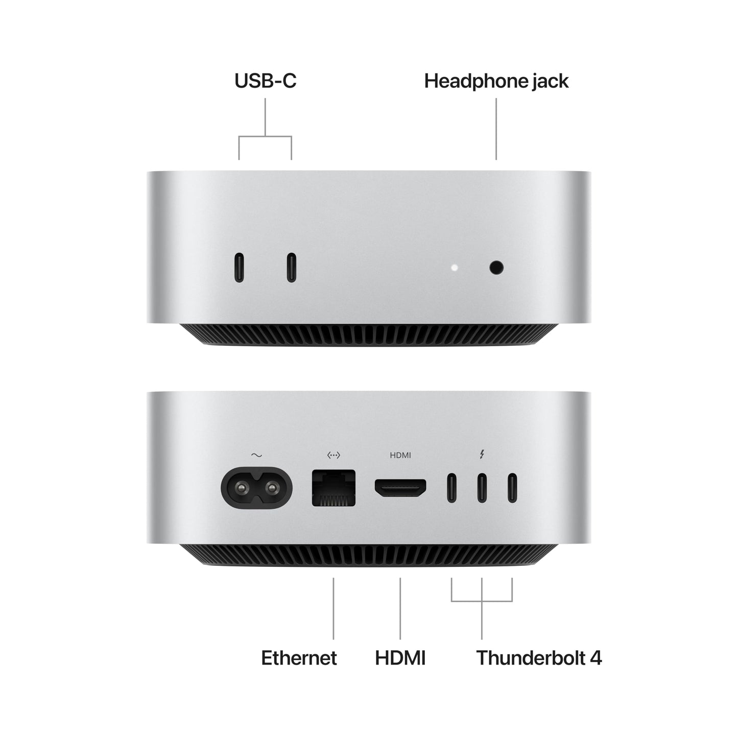 Apple 2024 Mac Mini M4 – 10-Core CPU & GPU, 16GB, 256GB SSD