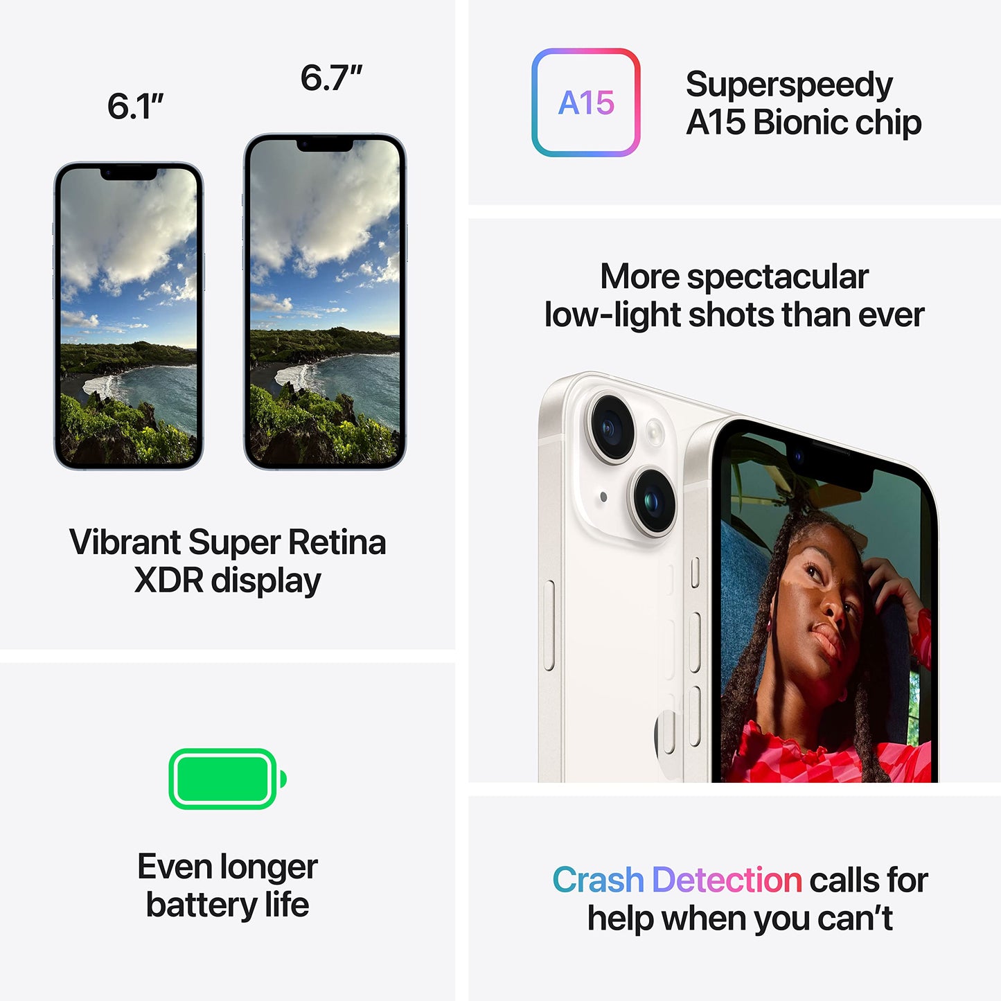 Apple iPhone 14 (256 GB) - Starlight
