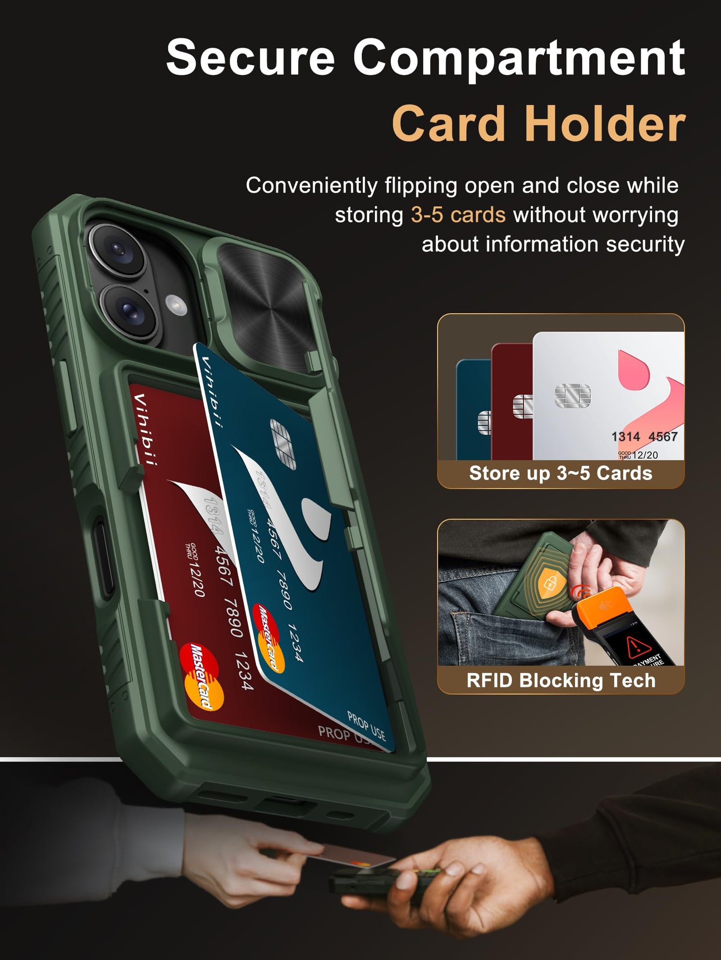 Vihibii Wallet Case for iPhone 16 – Green, RFID, Rugged