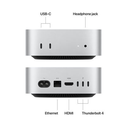 Apple 2024 Mac Mini M4 – 10-Core CPU & GPU, 16GB, 256GB SSD